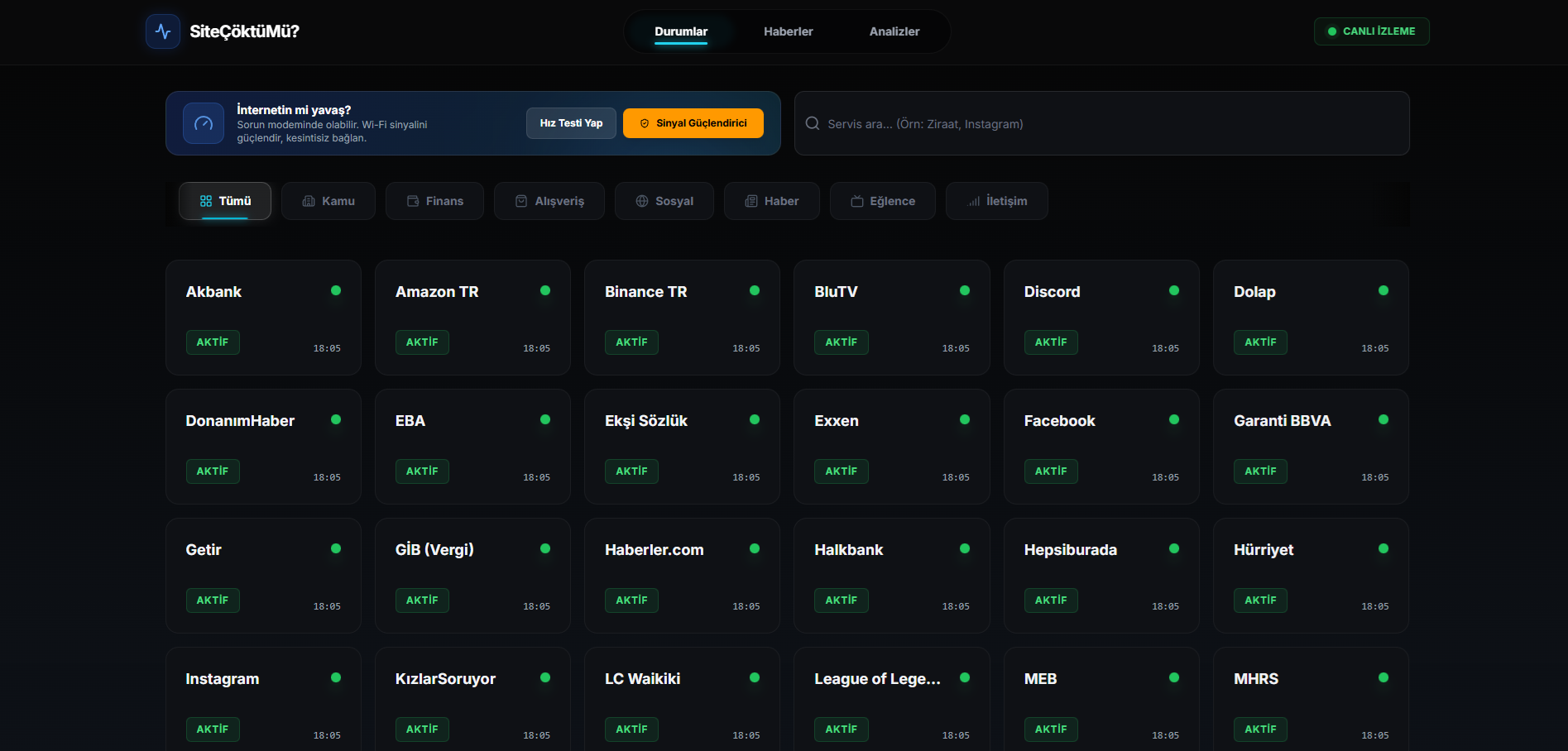 SiteCoktumu Dashboard